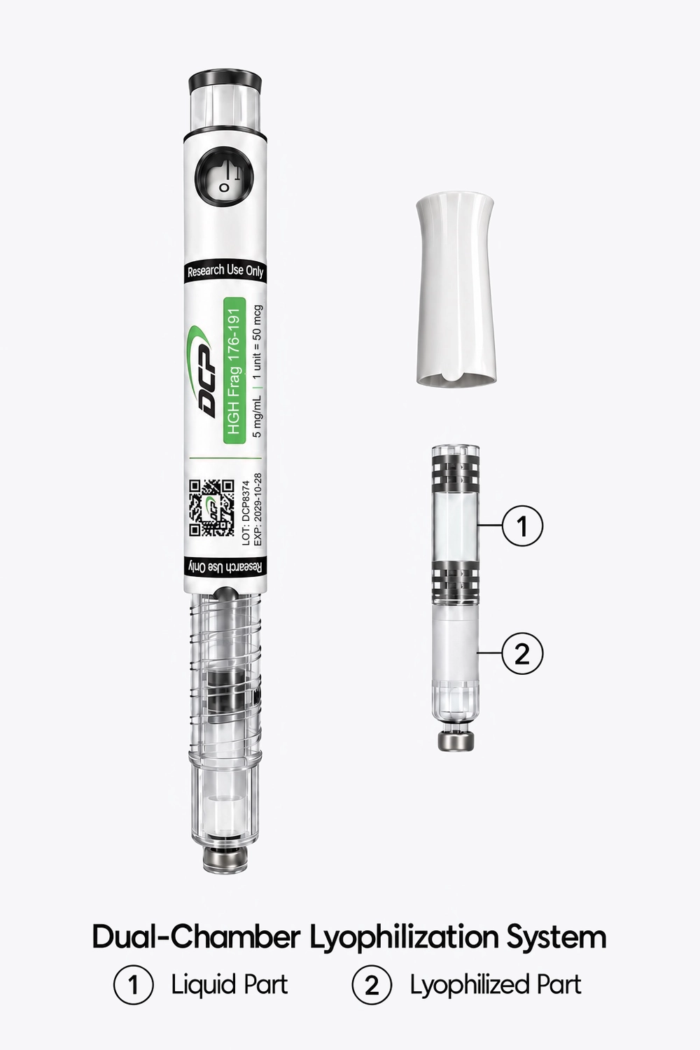 HGH Fragman 176-191 5 mg kalem