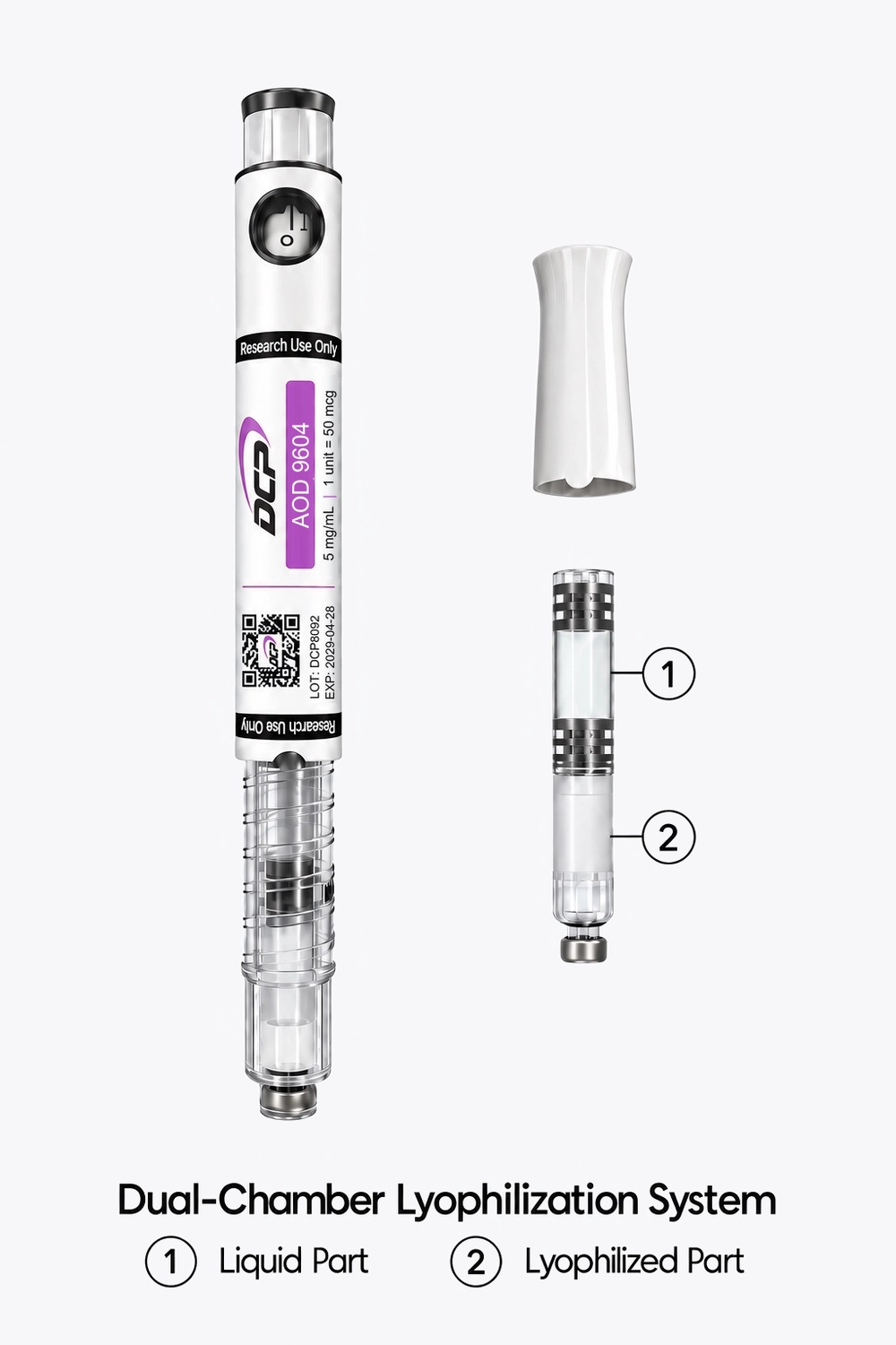 AOD-9604 5 mg kalem