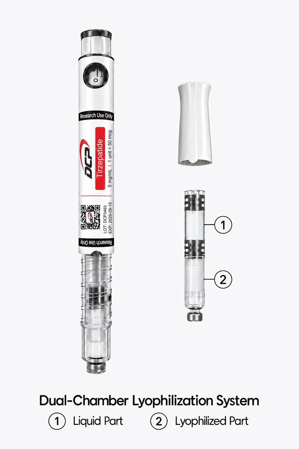 Tirzepatide 5 mg kalem