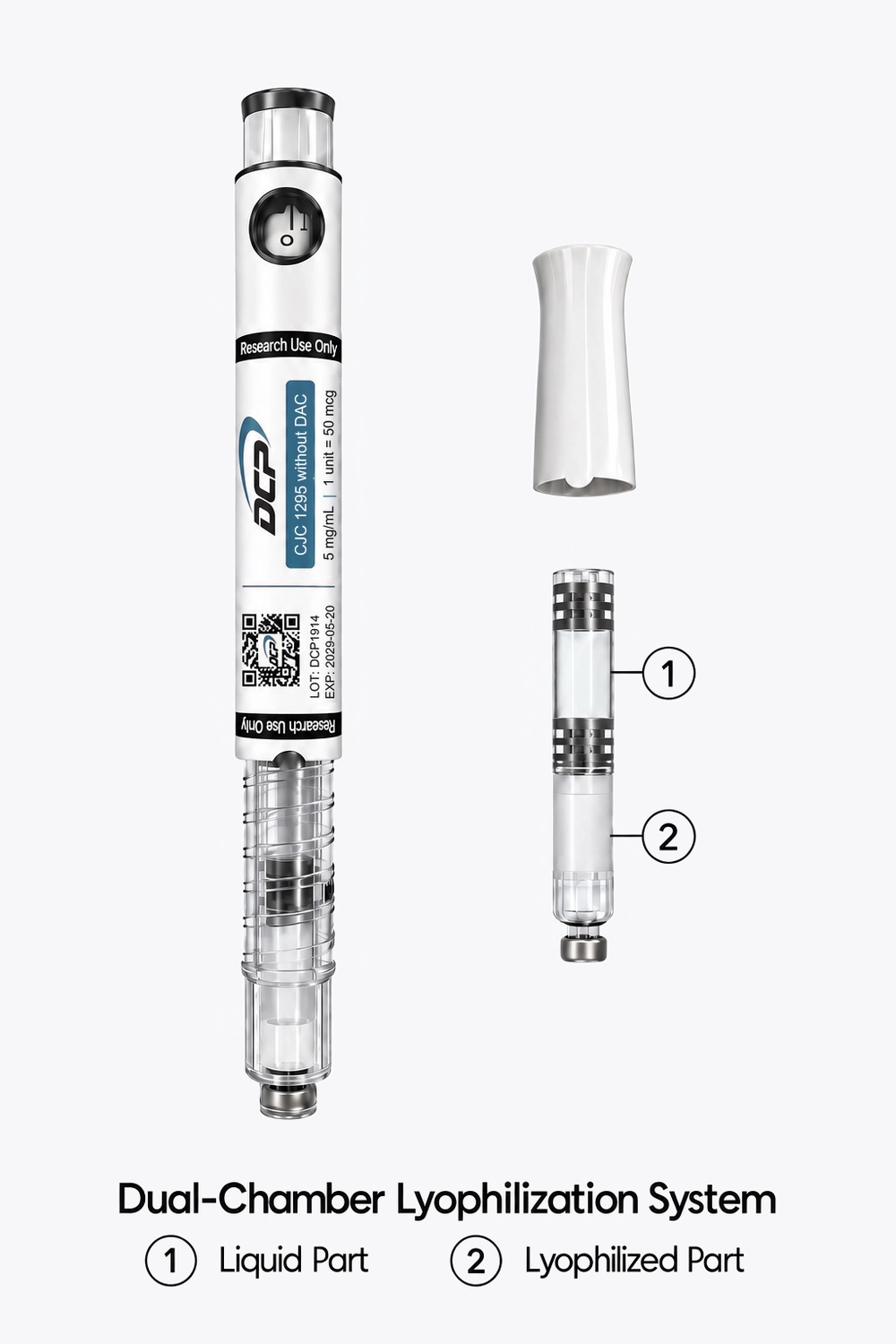 CJC-1295 DAC içermeyen 5 mg kalem
